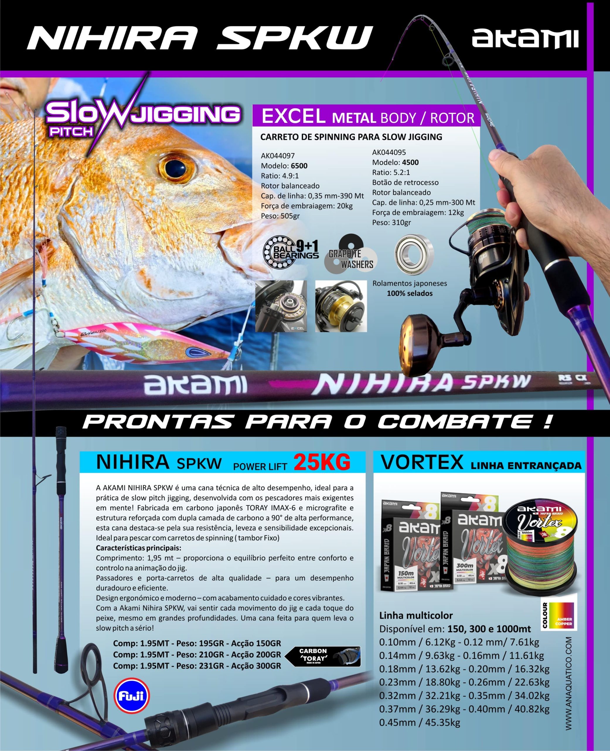 JIGGING_nihira_1min scaled