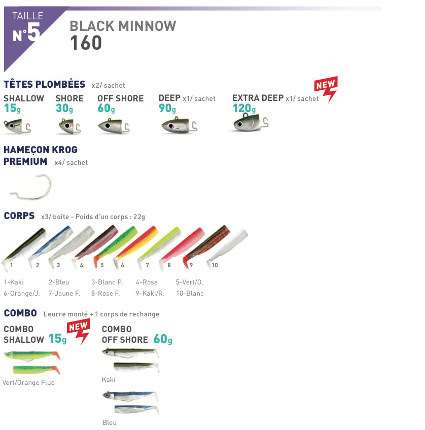 BLACK MINNOW 160