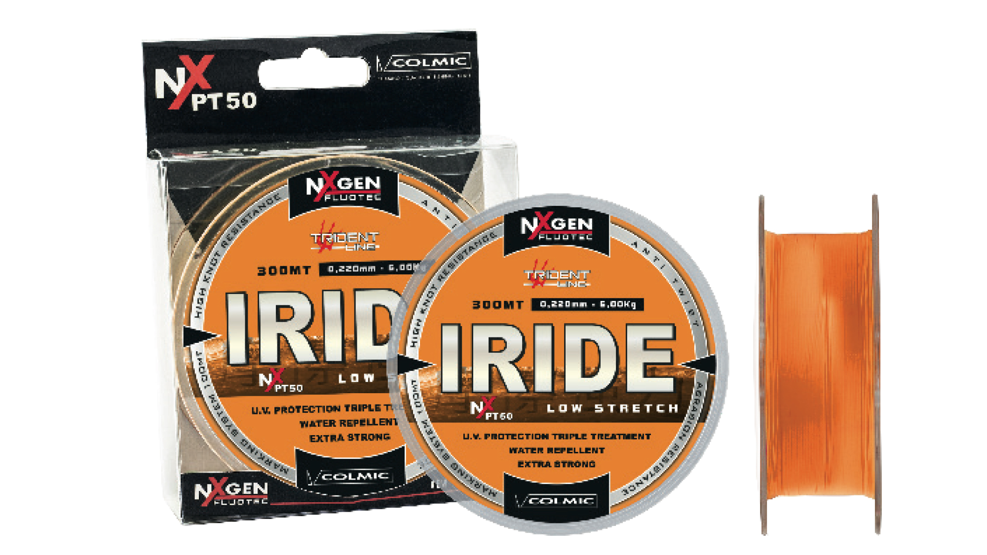 IRIDE