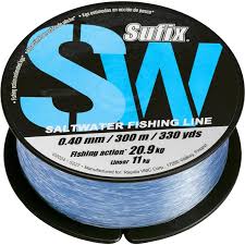 SWSUFIX