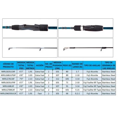 MIRAVEL LIGHT GAME TUBULAR 213M